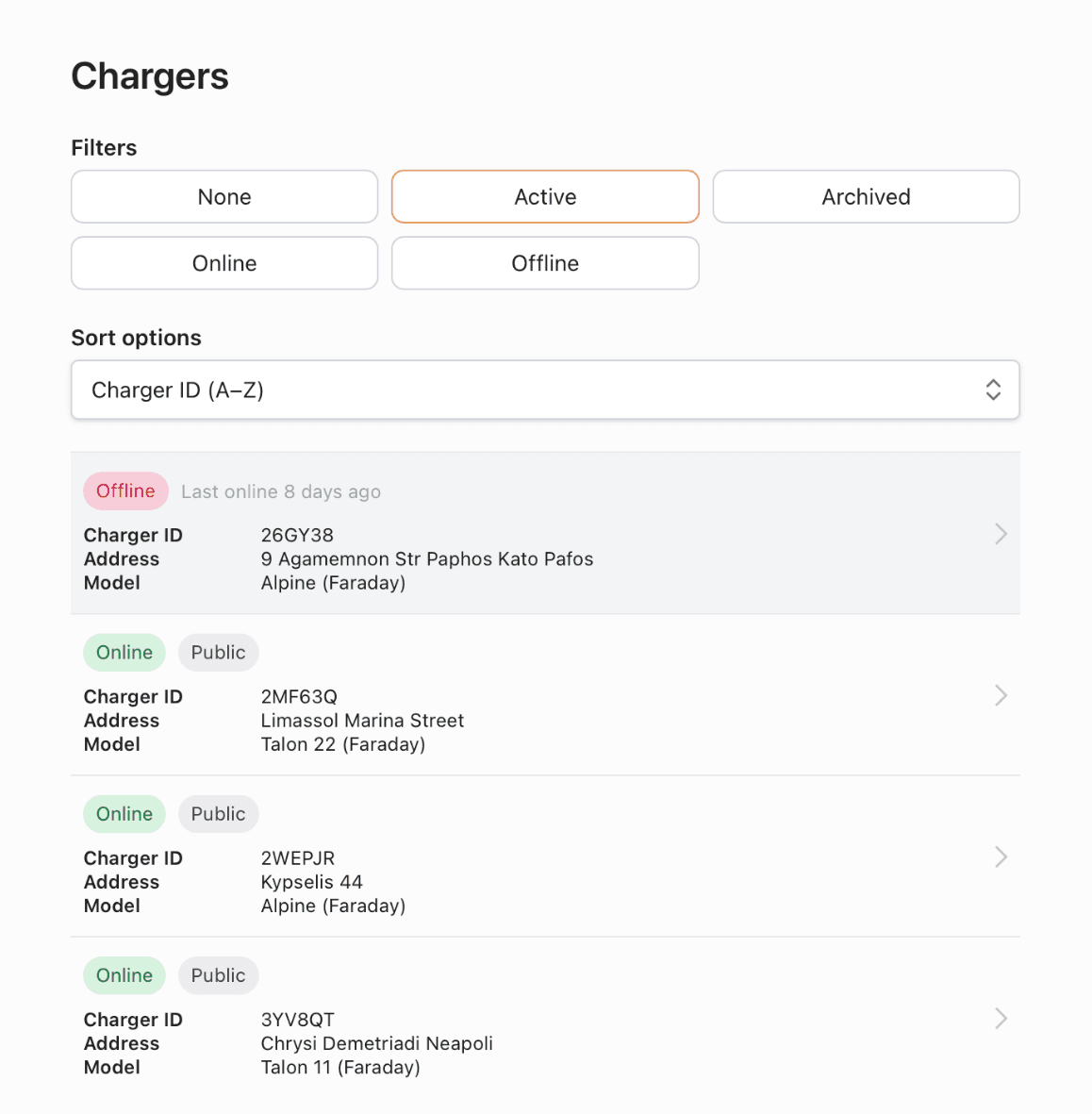 Network Management dashboard listing chargers with their live status